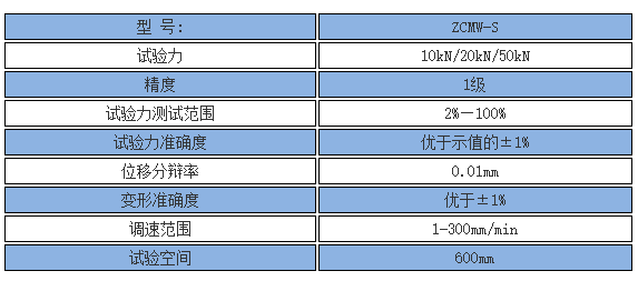 50A人造板萬能試驗機技術參數