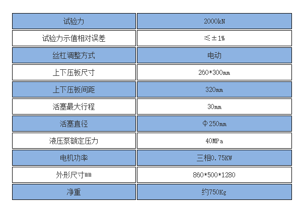 200噸壓力機規格參數