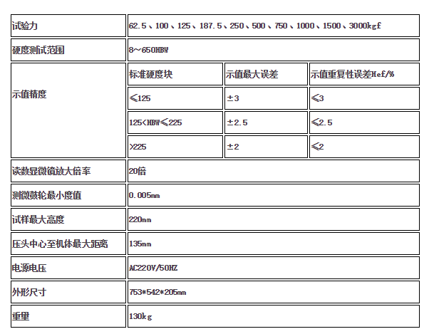 電子布氏硬度計規格參數