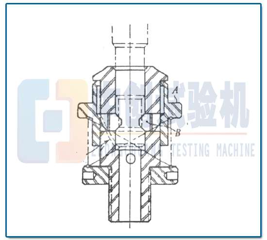 單夾緊輔具-電子拉力試驗機